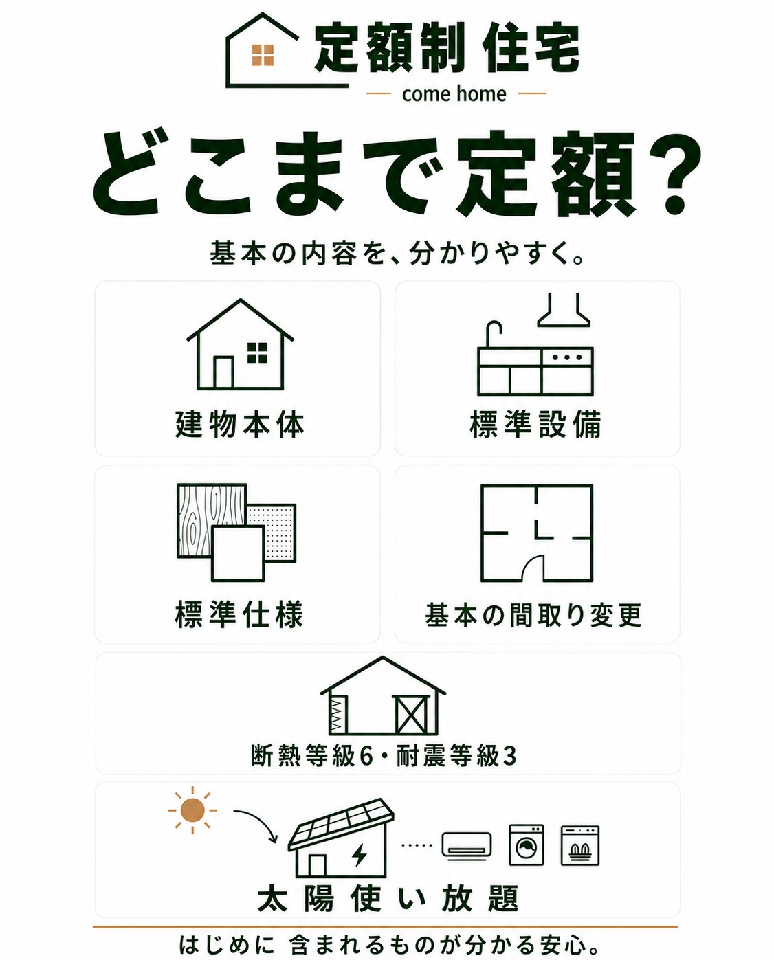 どこまで定額？
