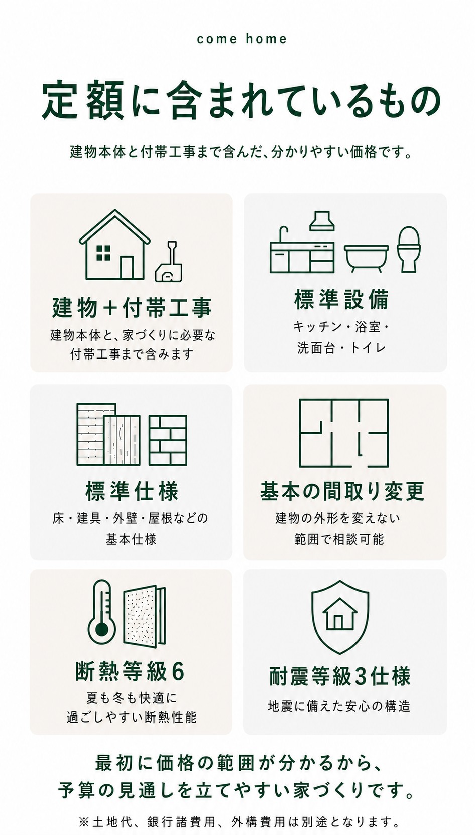 定額に含まれているもの
