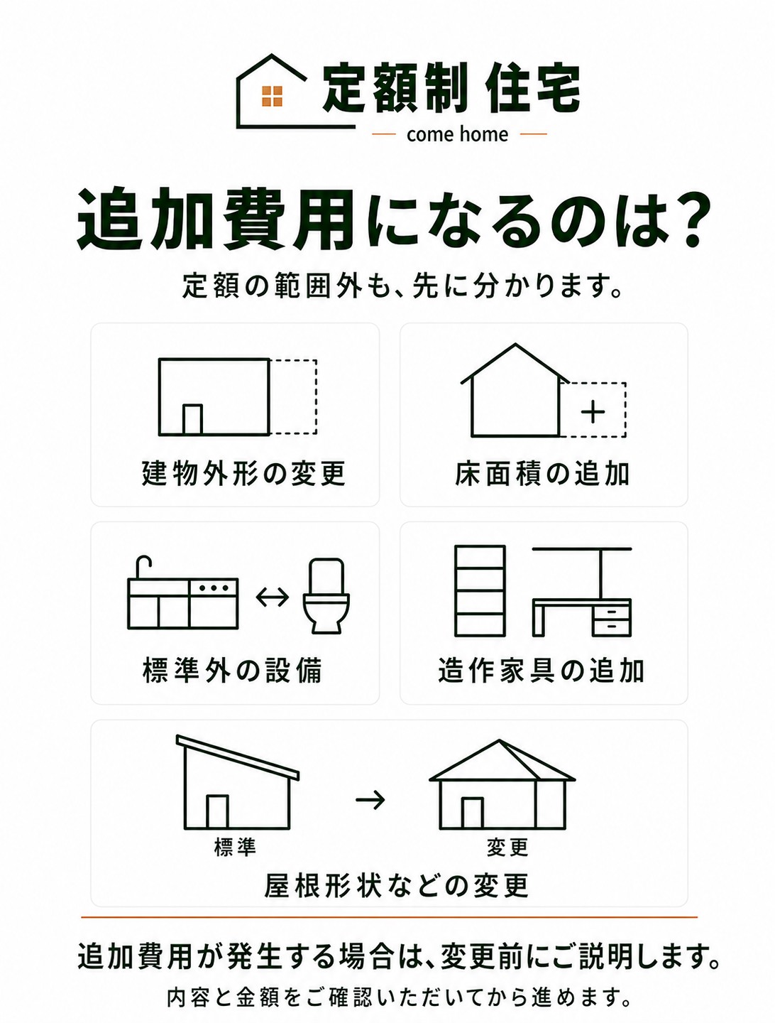 追加費用になるのは？