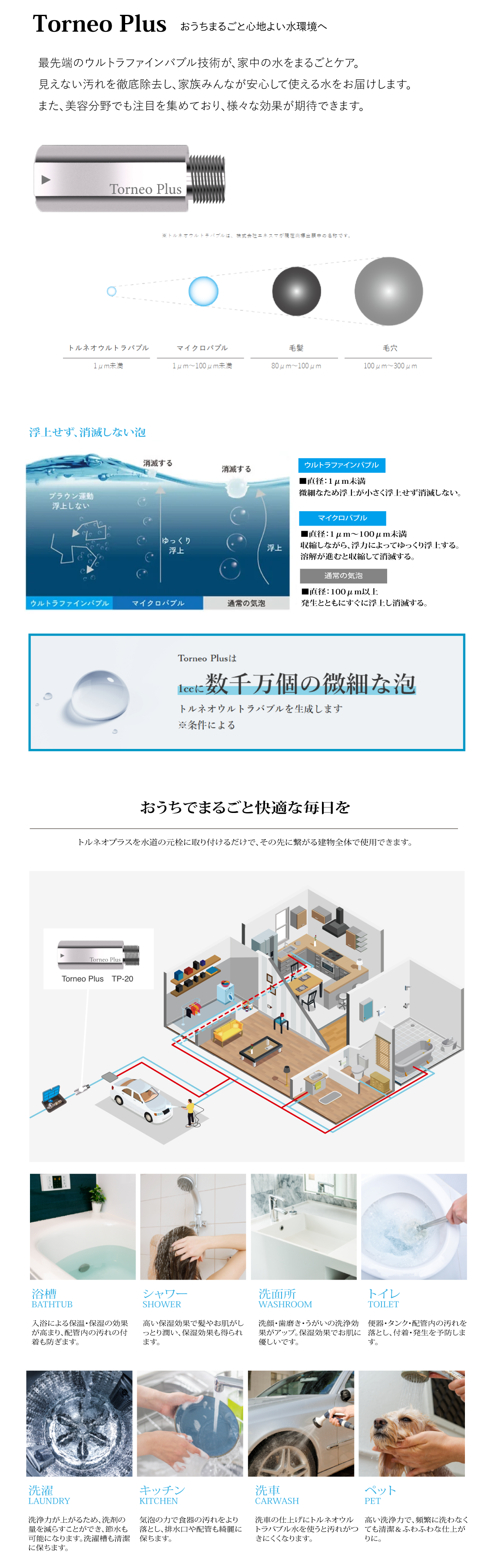 トルネオプラス ウルトラファインバブル